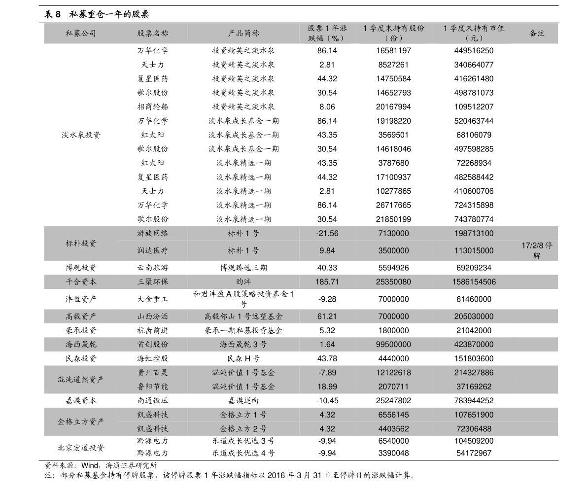 關于股票行情分析,探索代碼為000681的股票走勢及前景展望,股票行情分析,探索代碼為000681的股票走勢及未來前景展望