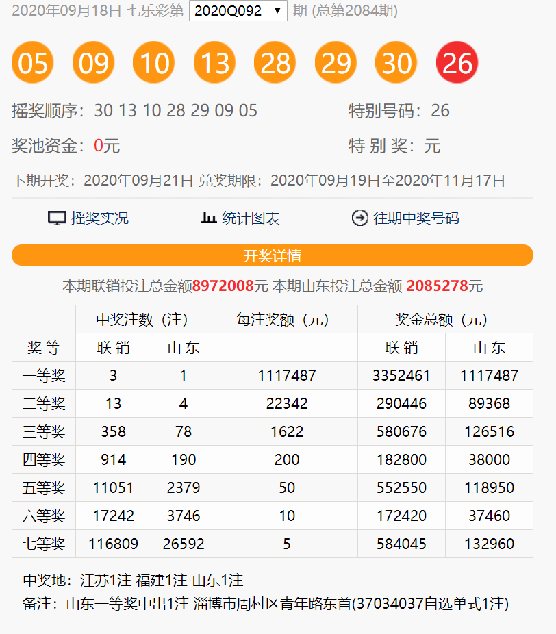 澳門今晚開獎結果及開獎記錄圖片全面解析,澳門今晚開獎結果及記錄全面解析