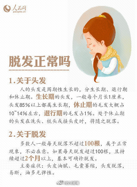 防止脫發的最好方法有哪些，防止脫發最佳方法全解析