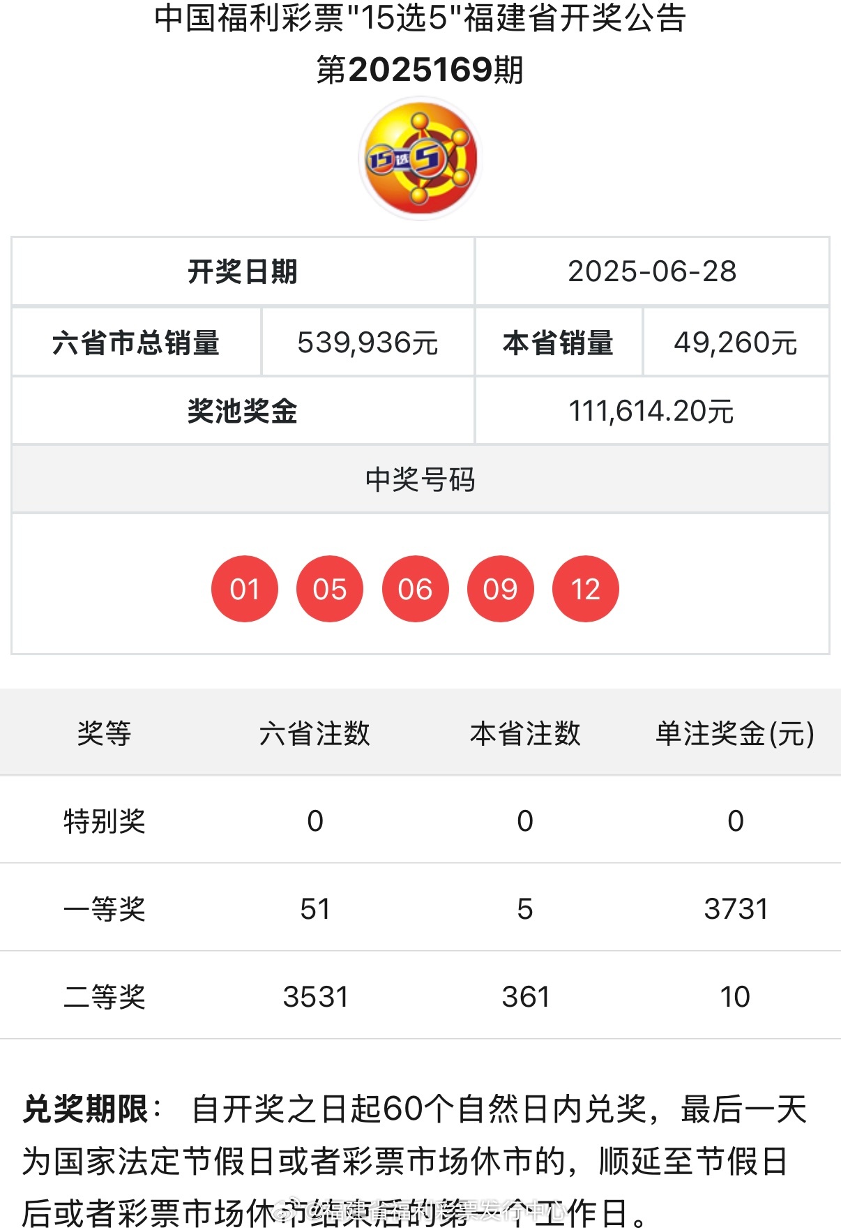 揭秘新奧歷史開獎記錄，探尋未來的趨勢與機遇（第82期深度解析），揭秘新奧歷史開獎記錄，深度解析第82期，探尋未來趨勢與機遇