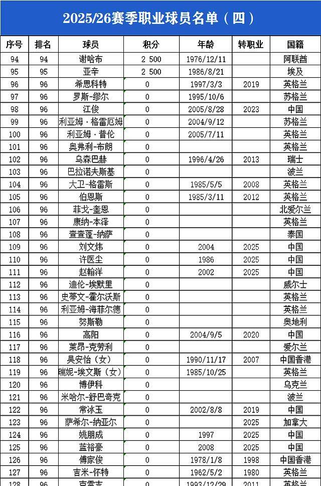 澳門(mén)新彩一碼精準(zhǔn)，揭秘彩票預(yù)測(cè)的秘密與策略，澳門(mén)新彩一碼精準(zhǔn)揭秘，彩票預(yù)測(cè)的秘密策略與技巧