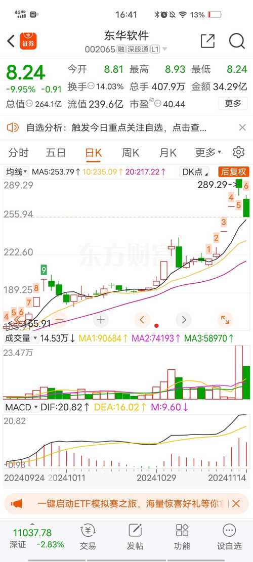 揭秘股票代碼背后的故事，探索企業潛力與發展趨勢——關于代碼002072的深入解析，揭秘股票代碼002072背后的企業潛力與發展趨勢深度解析