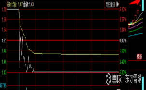 探索股市之路，深入了解002970股吧的獨特魅力，揭秘股市奧秘，探尋002970股吧的獨特魅力