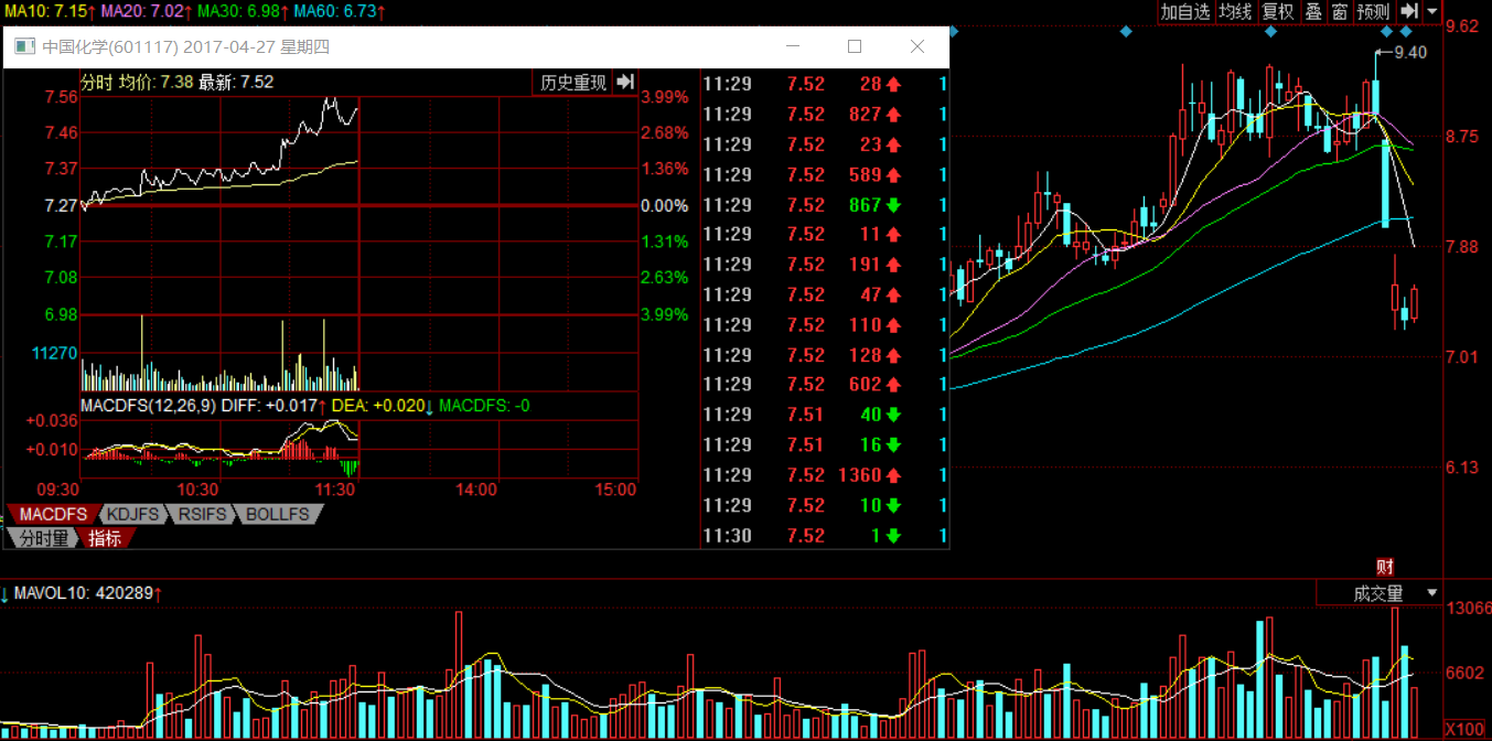 明日股票推薦，精選三只潛力股，值得你的關注，明日精選三只潛力股，值得關注