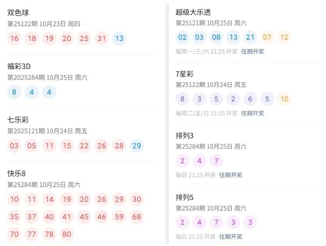 2023年澳門六開彩開獎結(jié)果查詢表——最新動態(tài)與查詢指南，澳門六開彩開獎結(jié)果查詢表最新動態(tài)及查詢指南