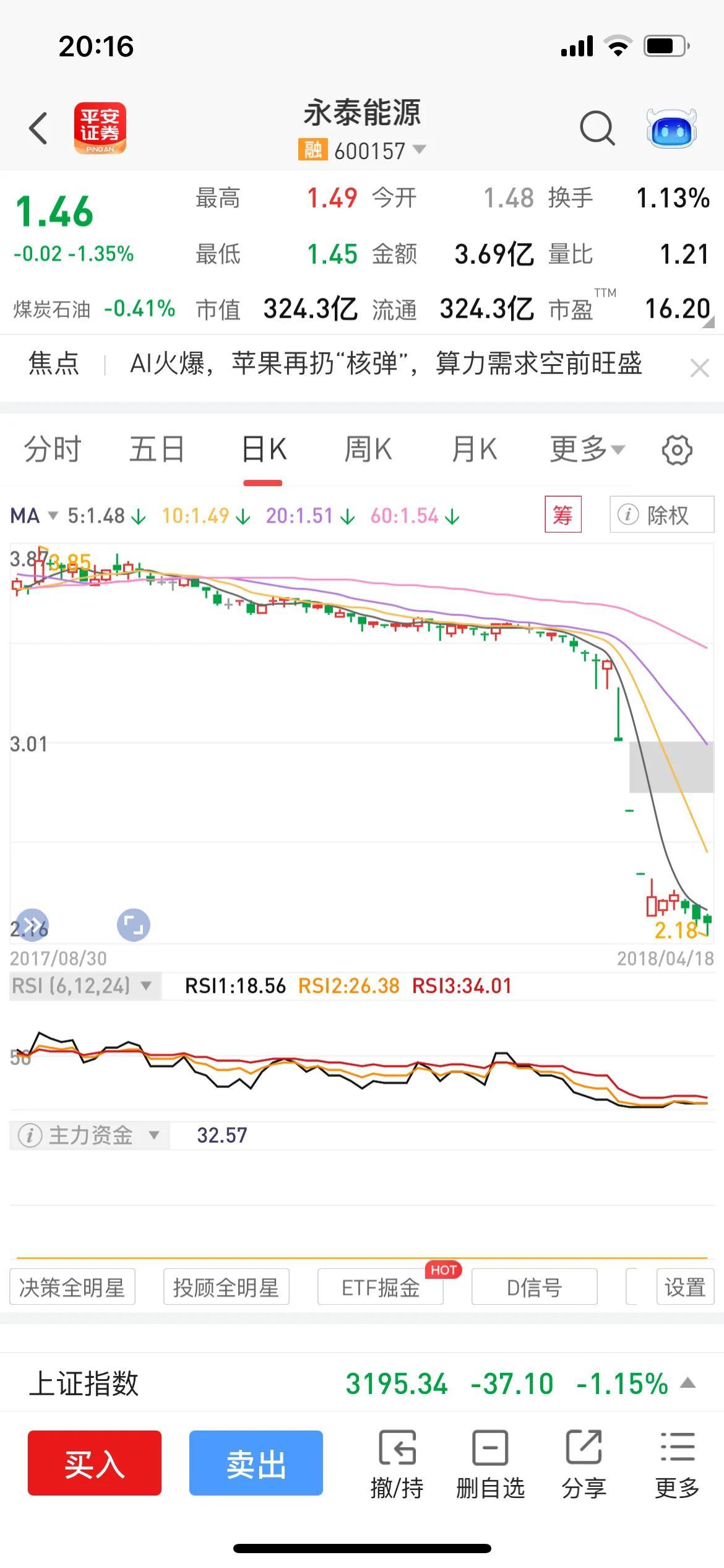 中華神華股票,深度解析與前景展望,中華神華股票深度解析及前景展望