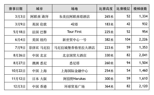 2023年香港馬開獎記錄概覽與解析，香港馬開獎記錄概覽與解析（2023年）