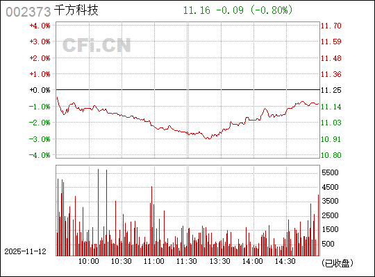 深入了解關(guān)鍵詞002373，含義、應(yīng)用與優(yōu)化策略，關(guān)鍵詞002373的含義、應(yīng)用與優(yōu)化策略詳解