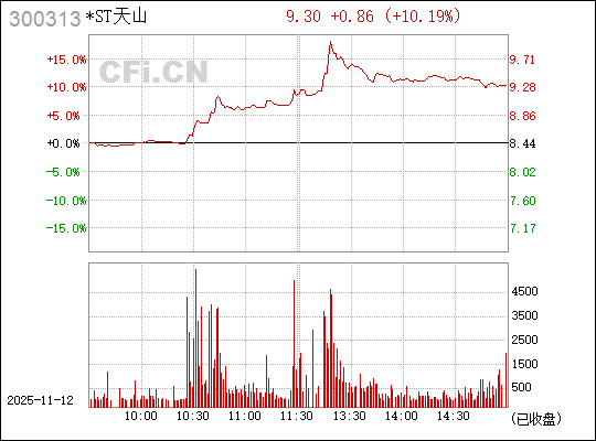 ST天山，探索與優化SEO策略的關鍵要素，ST天山，SEO策略探索與優化關鍵要素解析