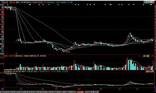 股票300275，深度解析與市場前景展望，股票300275深度解析及市場前景展望