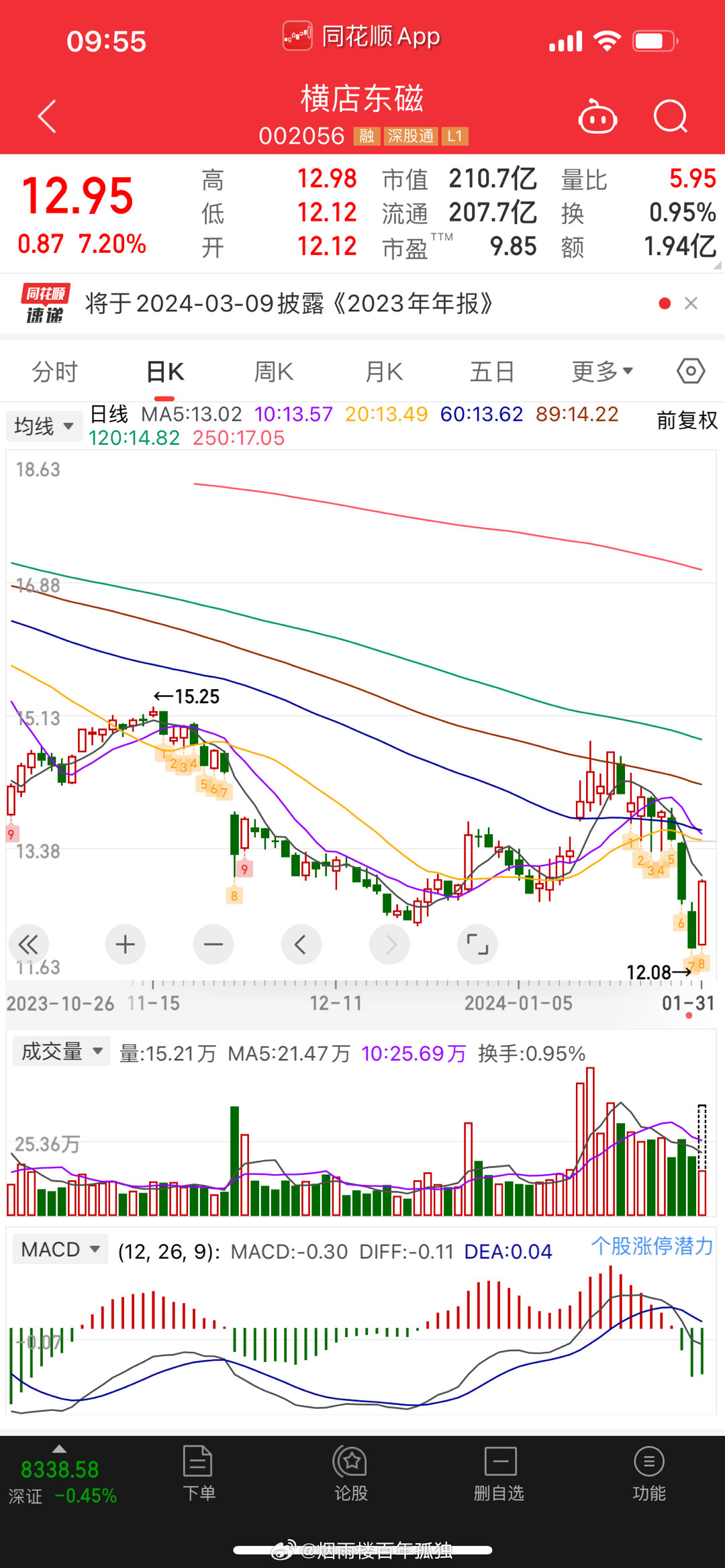 股票002286，深度解析與前景展望，股票002286深度解析與未來前景展望