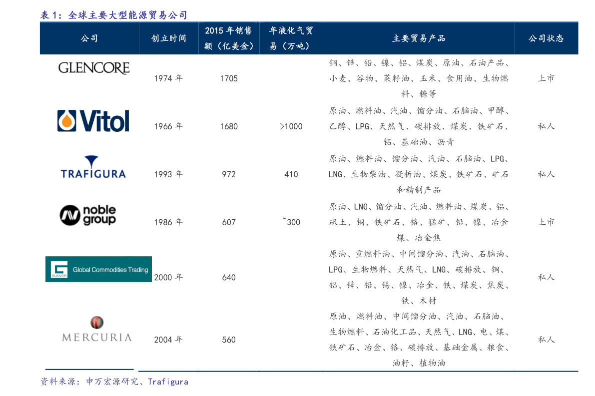 深度解析，000428股票行情及未來展望，深度解析，股票行情分析暨未來展望——聚焦代碼為000428的股票