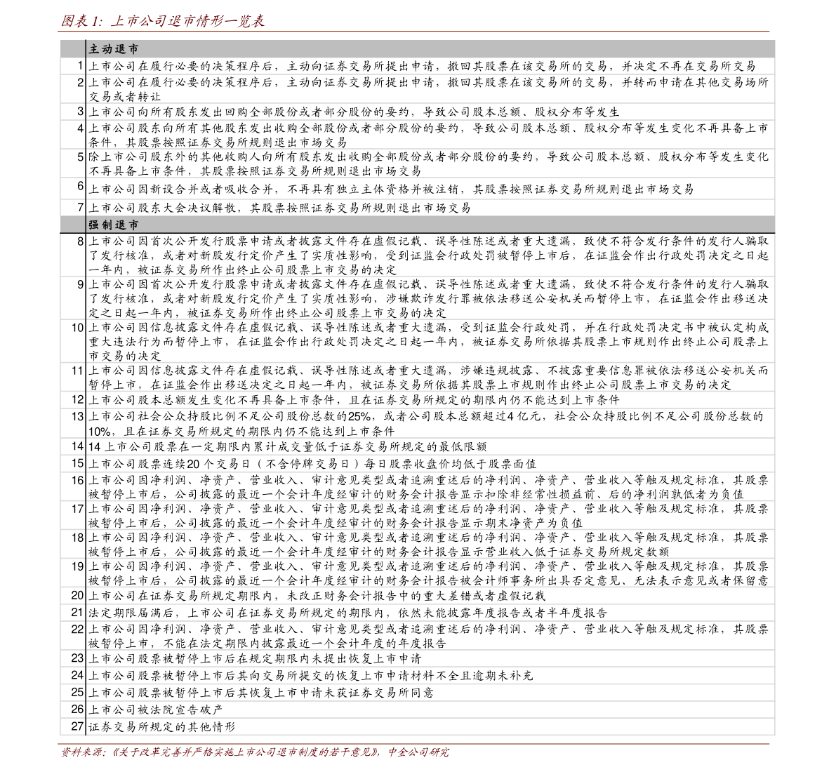 關于股票300135的全方位解析與展望,股票300135全方位解析及未來展望