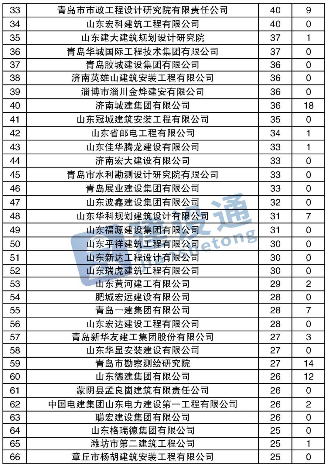 澳門三肖三碼精準100%黃大仙，揭秘真相與預測背后的秘密，澳門三肖三碼精準預測揭秘與真相探索，黃大仙預測背后的秘密