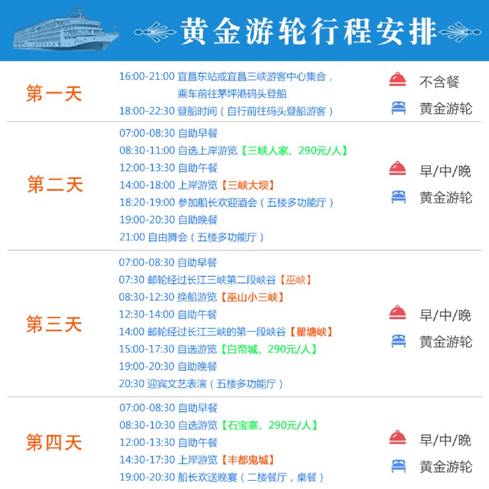宜昌到重慶游輪票價(jià)表詳解，豪華之旅的預(yù)算與選擇，宜昌至重慶游輪票價(jià)詳解，豪華之旅的預(yù)算與選擇攻略