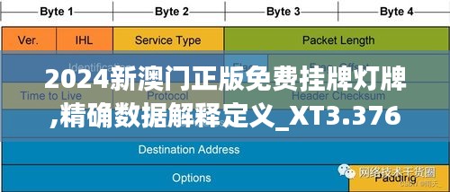 探索澳門未來,2025新澳門正版免費掛牌燈牌展望,澳門未來展望,探索新澳門正版掛牌燈牌至2025年發(fā)展之路
