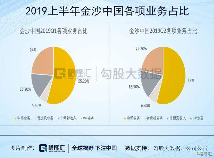 動態新浪澳門盤,探索與解析,動態新浪澳門盤,深度探索與解析