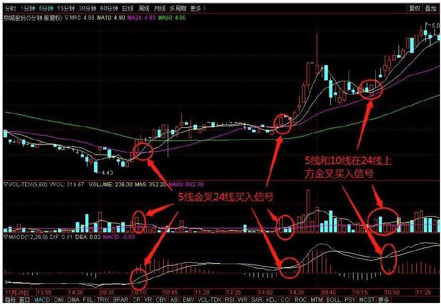 京城股份(600860),探索企業潛力與價值,京城股份(600860),企業潛力與價值深度探索