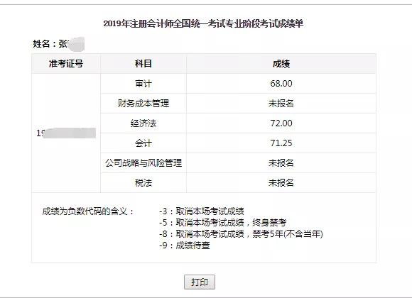 澳門六肖默認開獎結果圖及其背后的秘密,澳門六肖默認開獎結果圖揭秘,背后的秘密與真相