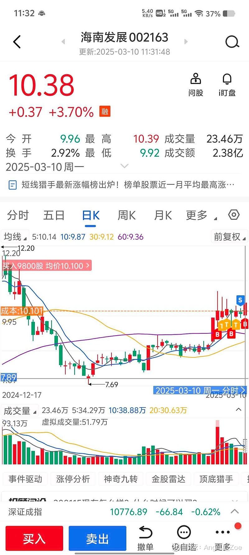 海南控股（股票代碼，600221）股票全面解析，海南控股（股票代碼，600221）全面解析報(bào)告