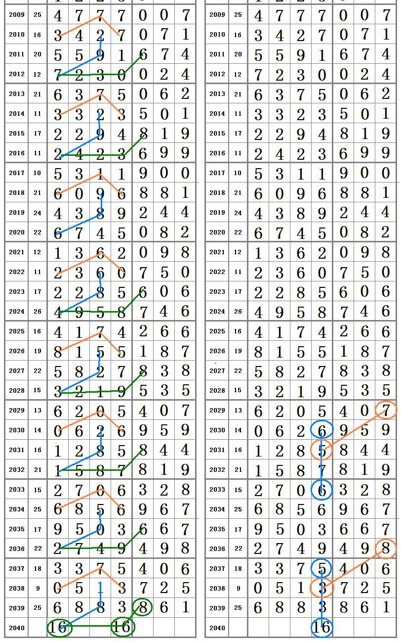 王中王精選六肖中特一,揭秘精準預測的秘密,揭秘王中王精選六肖精準預測秘訣