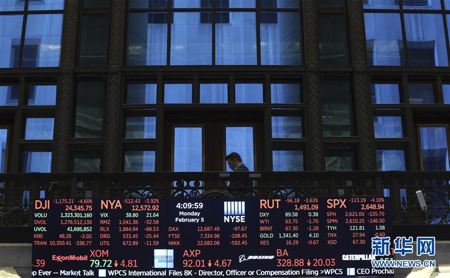 道瓊斯指數期貨實時行情分析與解讀，道瓊斯指數期貨實時行情深度分析與解讀