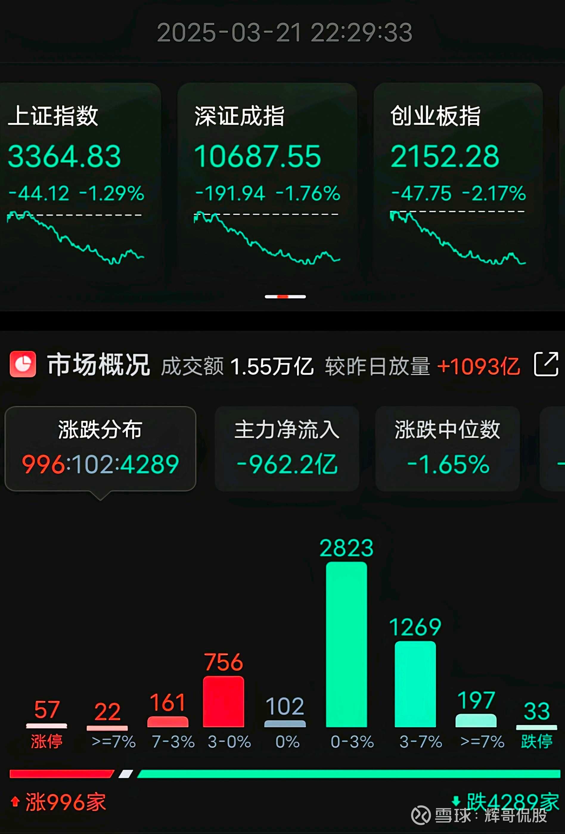 關于股票行情分析，002212股票走勢展望，股票行情分析，展望002212股票走勢