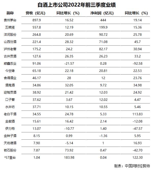 揭秘數字代碼600809,背后的故事與SEO洞察,數字代碼600809背后的故事與SEO洞察揭秘