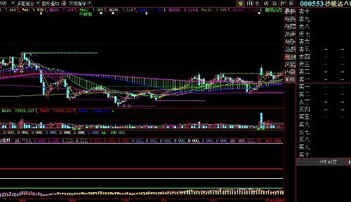 揭秘?cái)?shù)字代碼的秘密，了解數(shù)字000553背后的故事與含義，數(shù)字背后的故事，揭秘?cái)?shù)字代碼的秘密，探尋數(shù)字000553的含義與故事