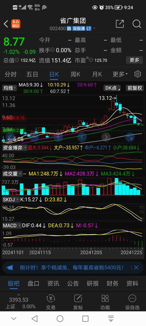粵傳媒股吧——探索代碼為002181的股市潛力股，粵傳媒股吧——代碼002181股市潛力股解析
