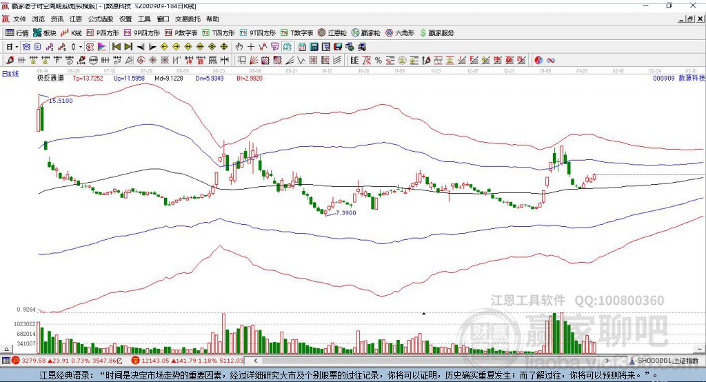 數(shù)源科技股吧，探索前沿科技，共創(chuàng)數(shù)字未來(lái)，數(shù)源科技股吧，共創(chuàng)數(shù)字未來(lái)，探索前沿科技新紀(jì)元