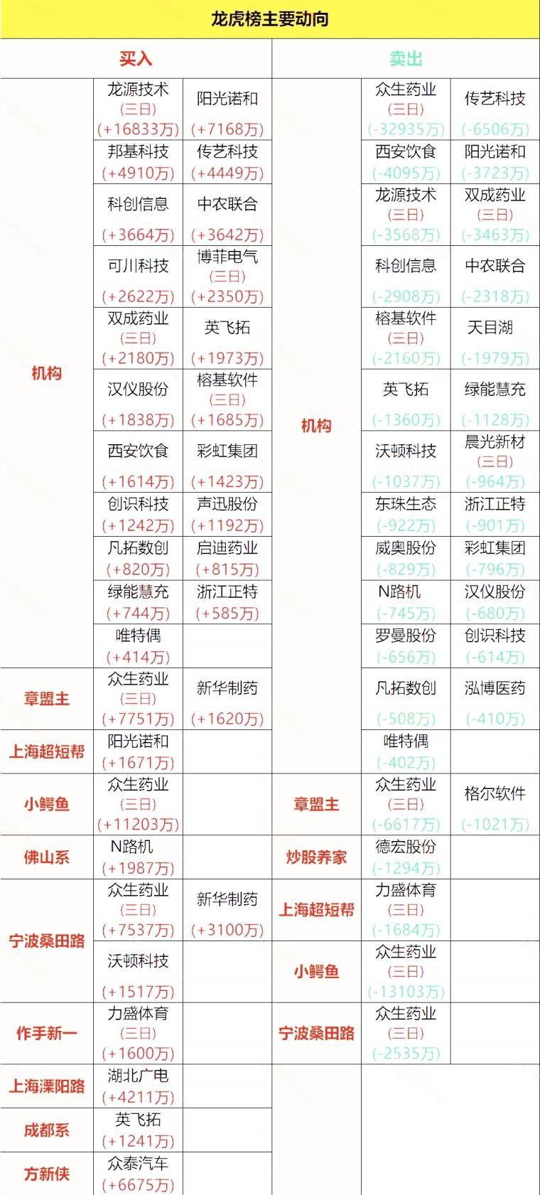 一肖兩碼中特嗎？揭秘背后的秘密與真相，揭秘一肖兩碼中特真相與背后的秘密