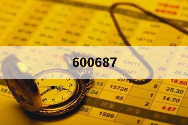 關于600687最新消息的全面解析，600687最新消息全面解析