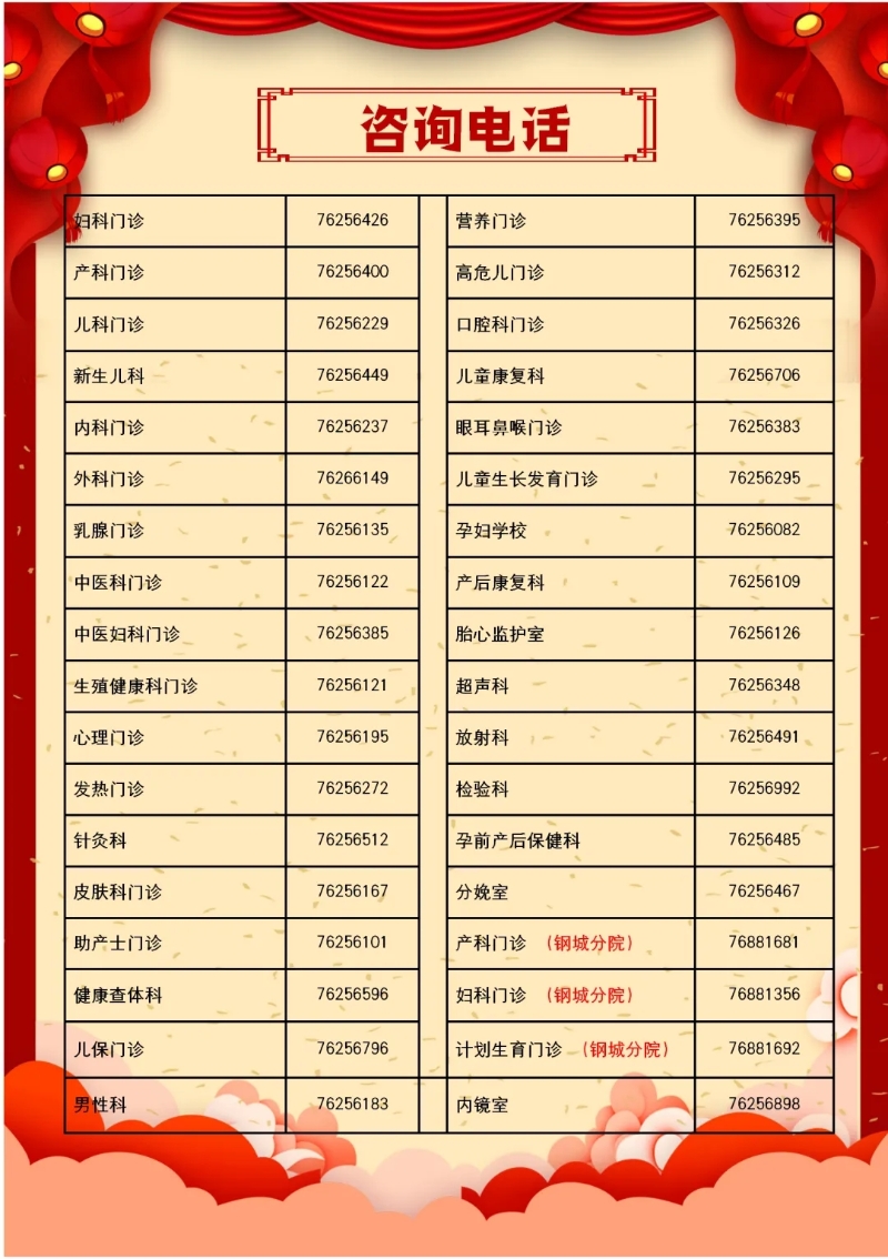 如何快速聯系到專業醫院？醫院咨詢電話的重要性及使用方法，快速聯系專業醫院指南，醫院咨詢電話的重要性與使用方法