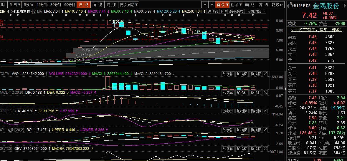 揭秘數字背后的故事，探索神秘的數字組合601992，揭秘數字組合601992背后的神秘故事