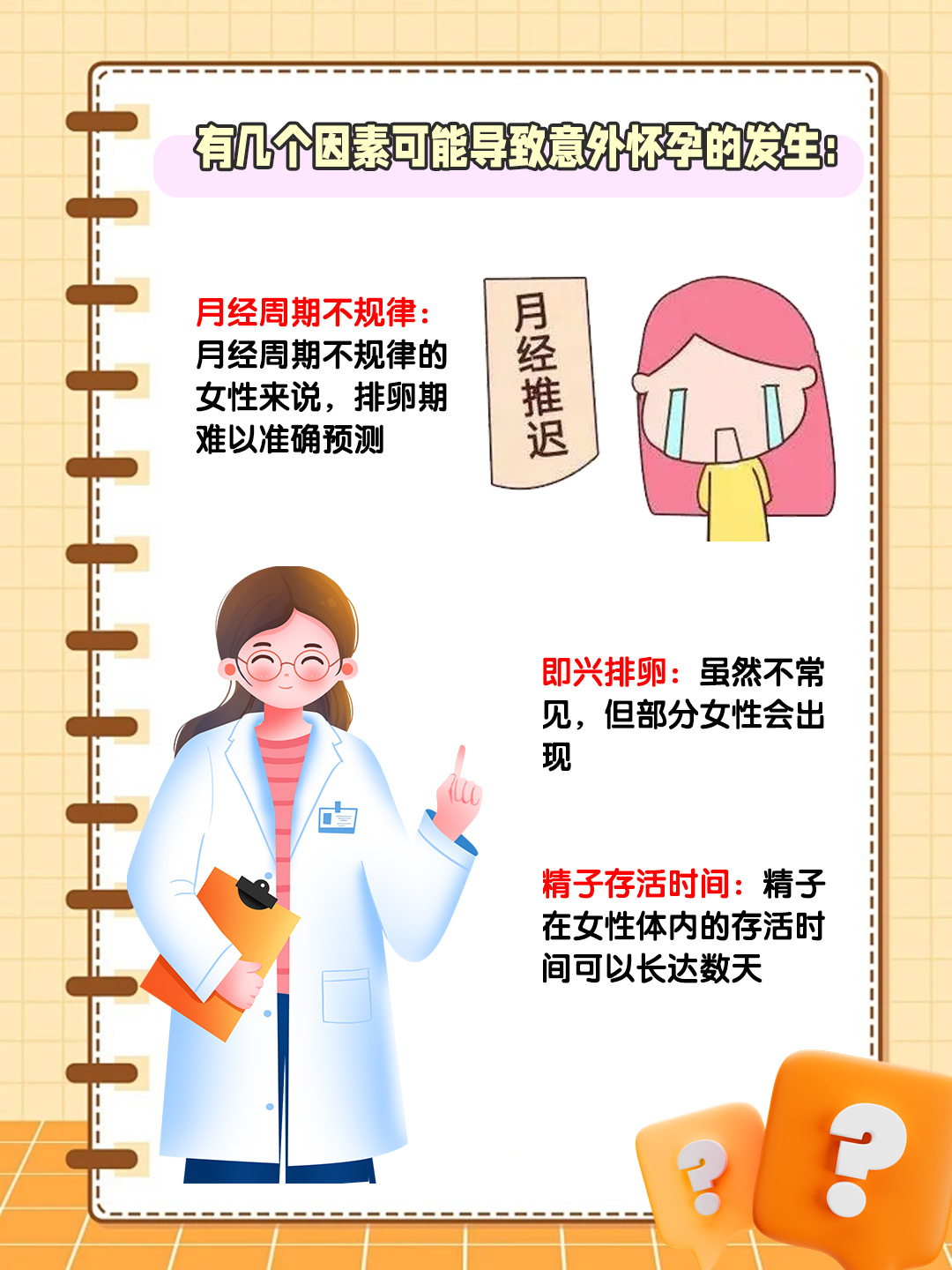 月經剛完同房會懷孕嗎?——深度解析與解答,月經結束后同房是否會懷孕,深度解析與解答