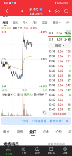 探索股市新領域，300152股吧的獨特魅力與機遇，探索股市新領域，300152股吧的獨特魅力和機遇解析