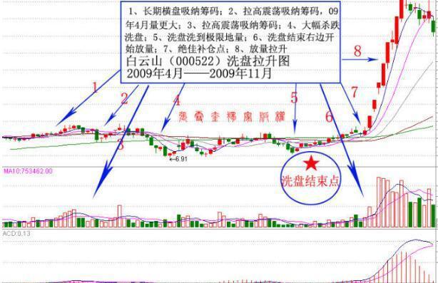 關于數字002016，探索與解析，數字002016背后的探索與解析
