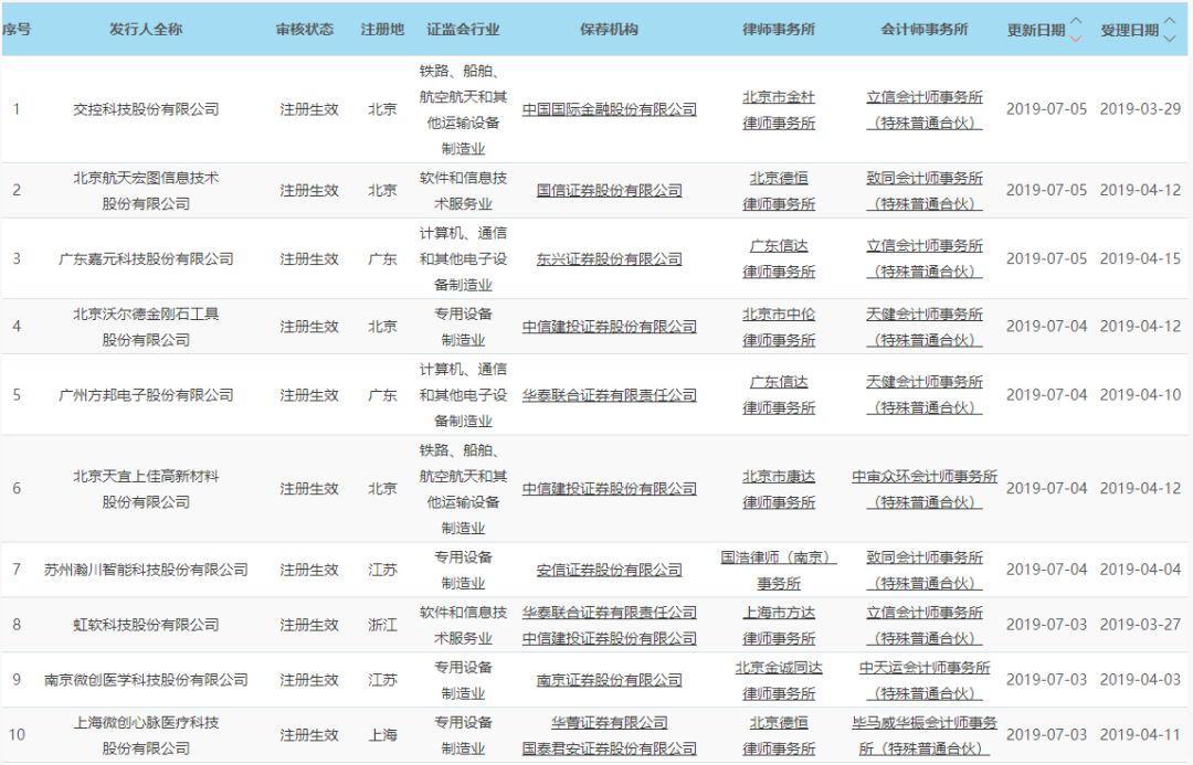 嘉元科技股票，投資潛力與市場前景分析，嘉元科技股票，投資潛力與市場前景深度解析