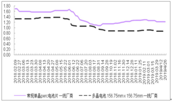 澳門新奧走勢圖，探索未來的預(yù)測與趨勢（至2025年），澳門新奧走勢圖，揭秘未來預(yù)測與趨勢展望至2025年