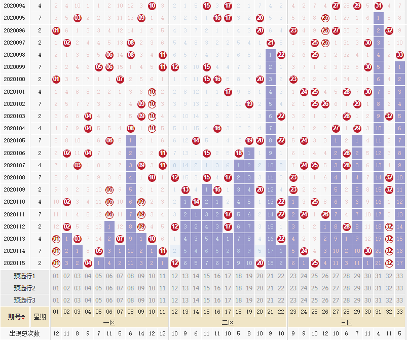 澳門六開彩開獎(jiǎng)結(jié)果預(yù)測查詢最新——掌握彩票動態(tài)，贏取更多機(jī)會，澳門六開彩最新開獎(jiǎng)?lì)A(yù)測及結(jié)果查詢，掌握動態(tài)，贏取機(jī)會！