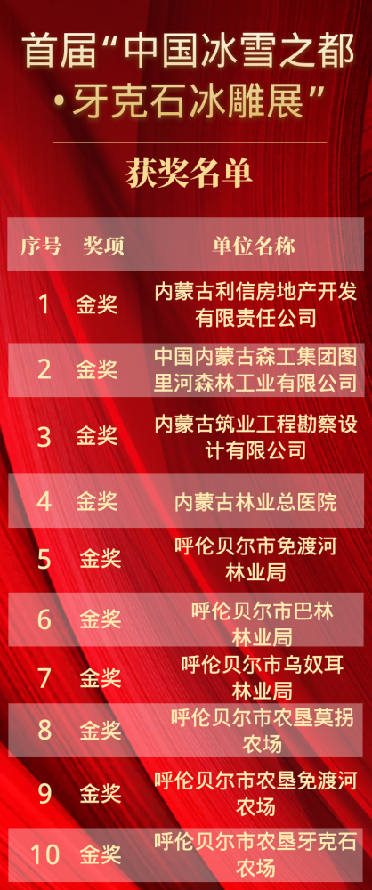 澳門開獎I118網，全球最快的開獎信息發布平臺，澳門開獎I118網，全球領先的快速開獎信息發布平臺