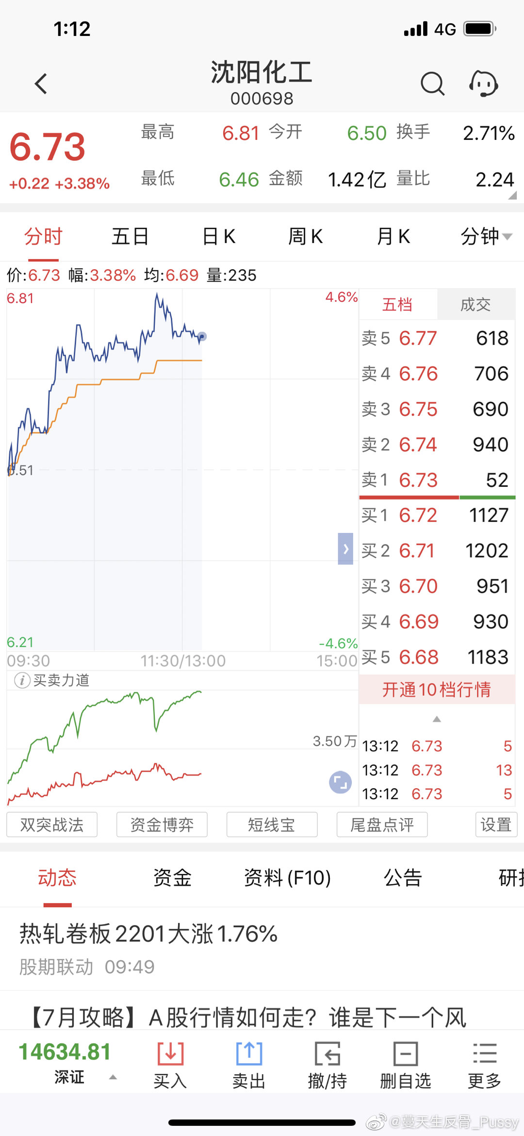 沈陽化工股票(000698),深度解析與前景展望,沈陽化工股票(000698)深度解析及前景展望
