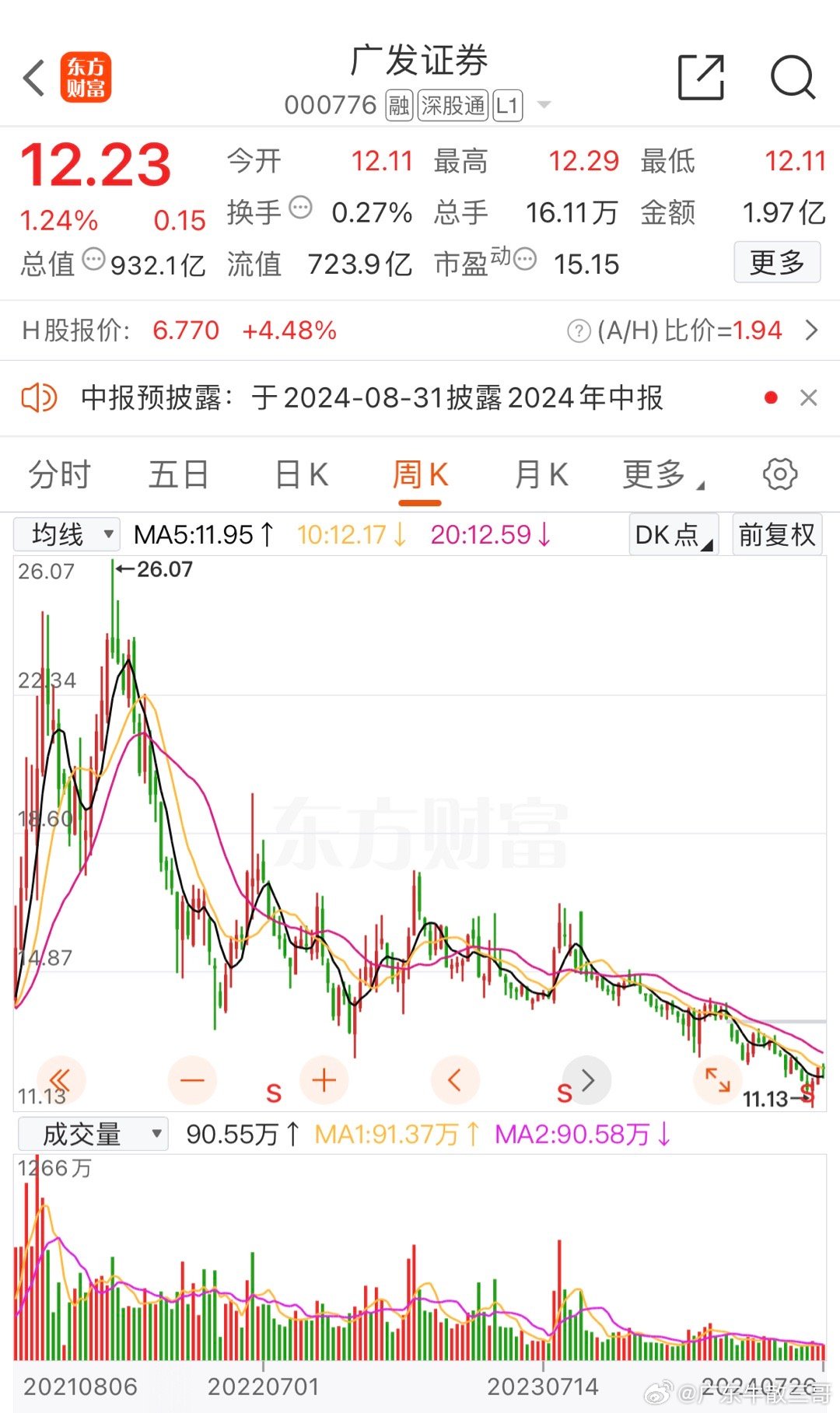 廣東證券股票，投資趨勢與策略洞察，廣東證券股票投資趨勢與策略深度洞察