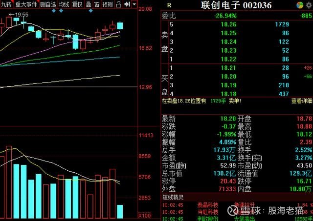 集成電路股票，投資趨勢與市場前景分析，集成電路股票投資趨勢與市場前景深度解析