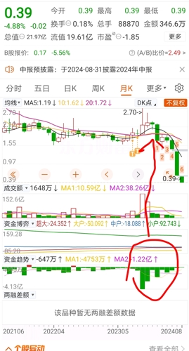 揭秘最新動(dòng)態(tài),000413股吧最新消息一網(wǎng)打盡,揭秘,最新動(dòng)態(tài)一網(wǎng)打盡,000413股吧最新消息全解析