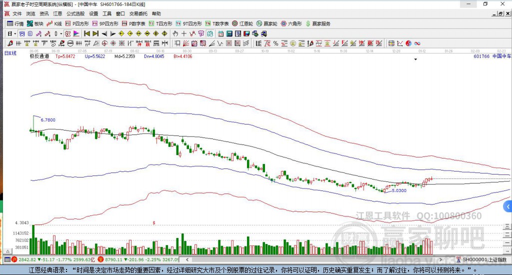 中國中車股票股吧，深度解析與前景展望，中國中車股票股吧深度解析及前景展望