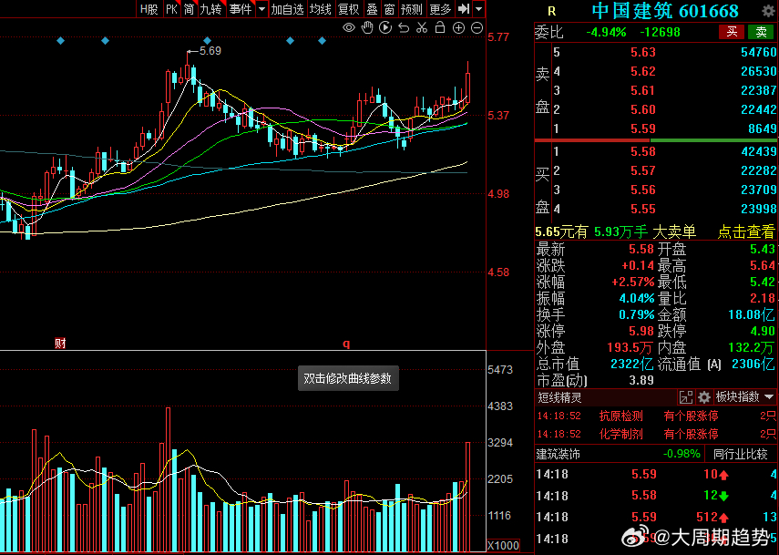 股票601096，深度解析與市場(chǎng)前景展望，股票601096深度解析與未來市場(chǎng)前景展望
