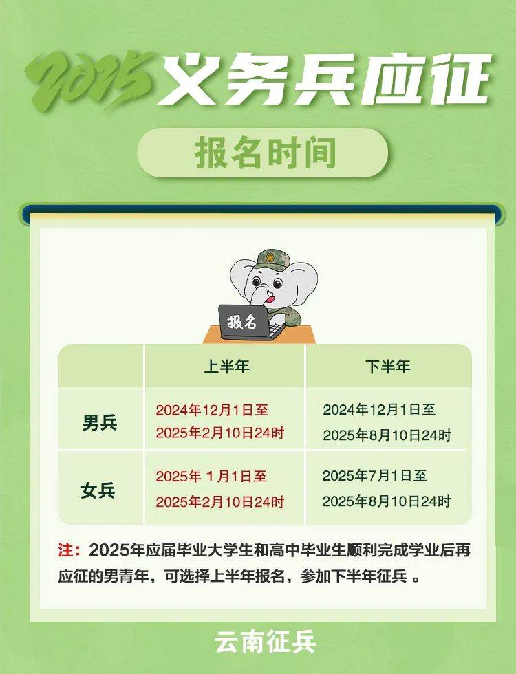 熱烈慶祝！2025征兵報名正式啟動，加入我們，共筑國防夢！，2025征兵報名啟動，共筑國防夢，邀你一同奮進！