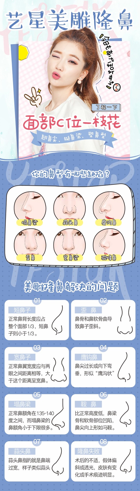 現在隆鼻的最好的方法,最佳隆鼻方法揭秘